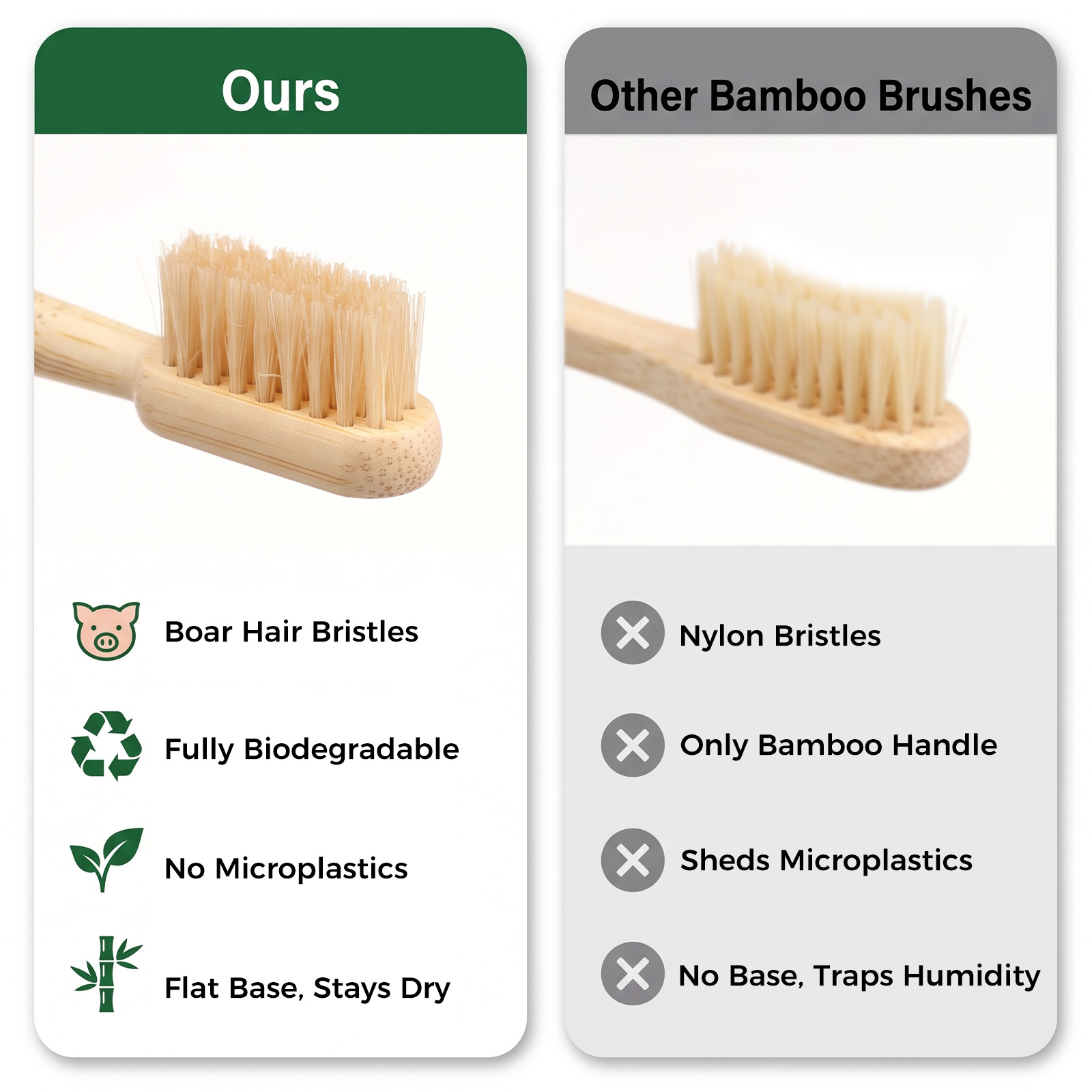 Набор из 12 натуральных бамбук – обзор и цена Bamboo Toothbrush